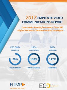 employee video communications report