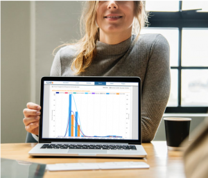 employee communication software